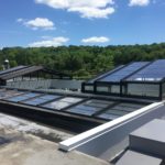 perona farms motorized skylight